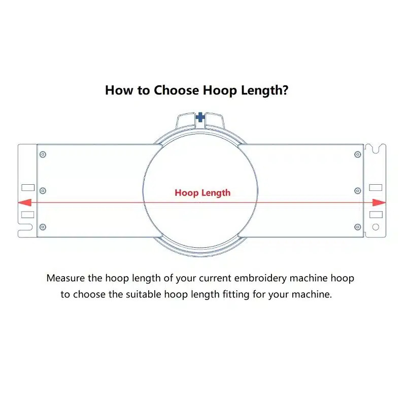 8in1 Magnetic Fast Frame Kit Magnetic Hoops Fit for  Tajima Juki SAI TMEX THEX TEMX TUMX TMBR TMBP TFMX TMEX1501 TFMX-II Embroidery Machines - Image 3